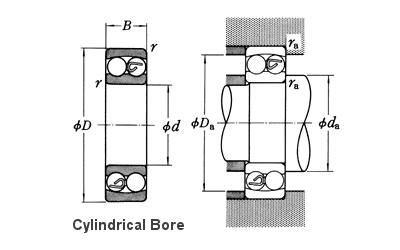 self-aligning ball bearing gongcheng.gif