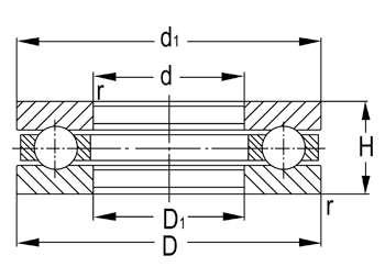 thrust ball bearing gongcheng.jpg