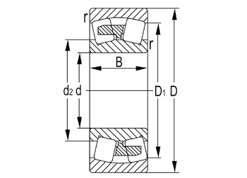 spherical roller bearings gongcheng.jpg